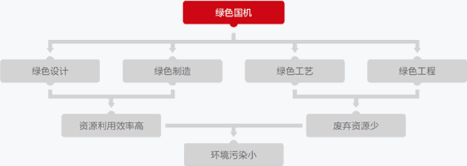 永利集团·yl8cc(中国游)官方网站