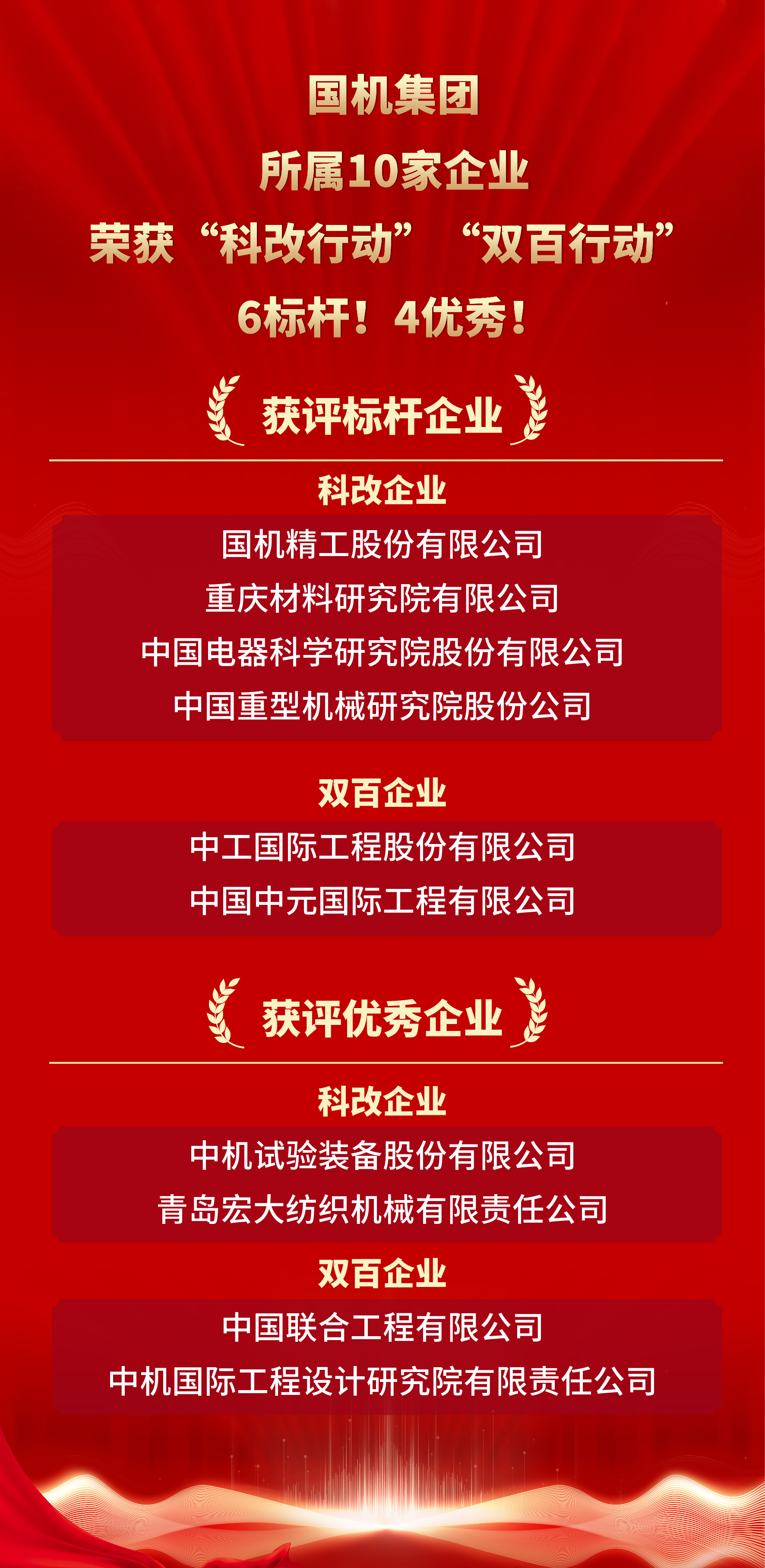 永利集团·yl8cc(中国游)官方网站