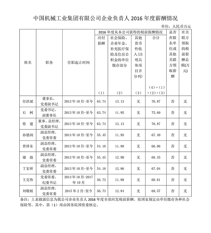 永利集团·yl8cc(中国游)官方网站