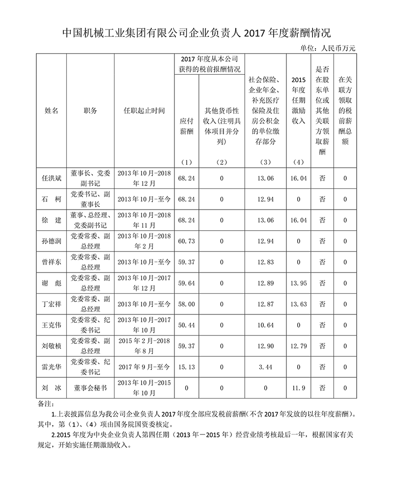 永利集团·yl8cc(中国游)官方网站
