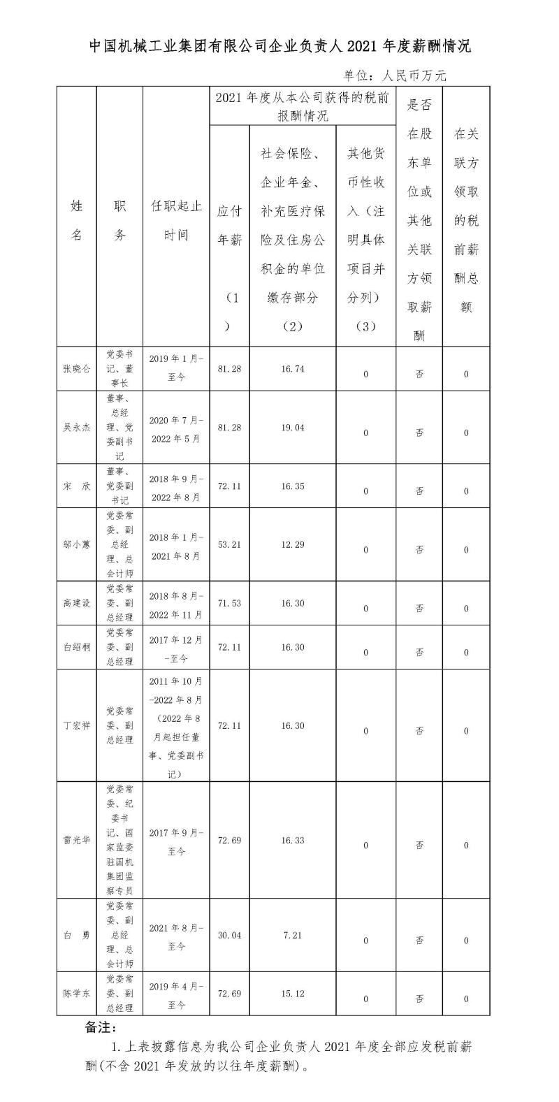 永利集团·yl8cc(中国游)官方网站