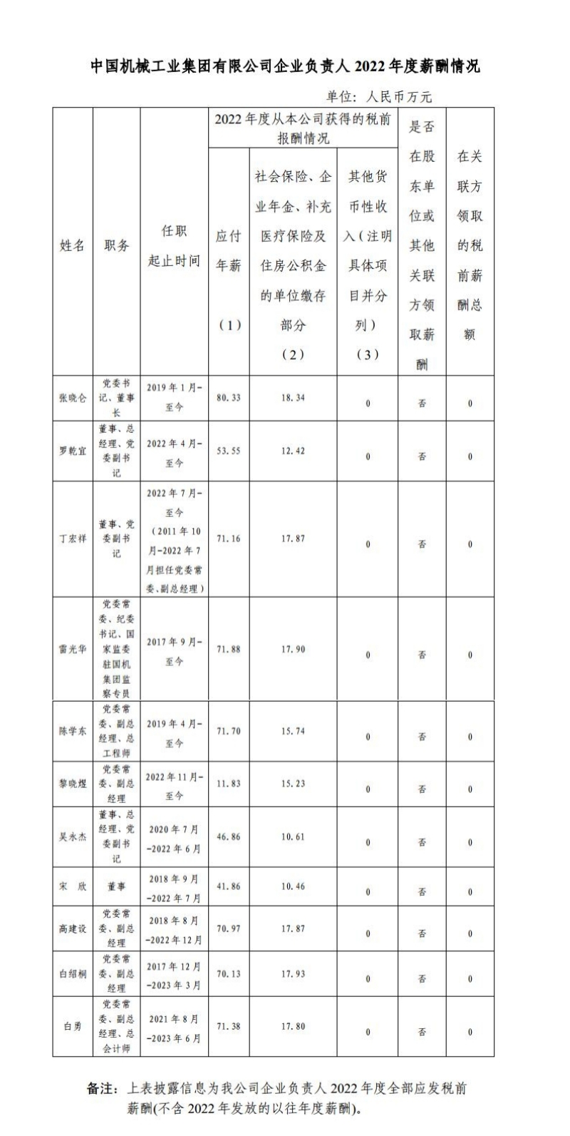 永利集团·yl8cc(中国游)官方网站