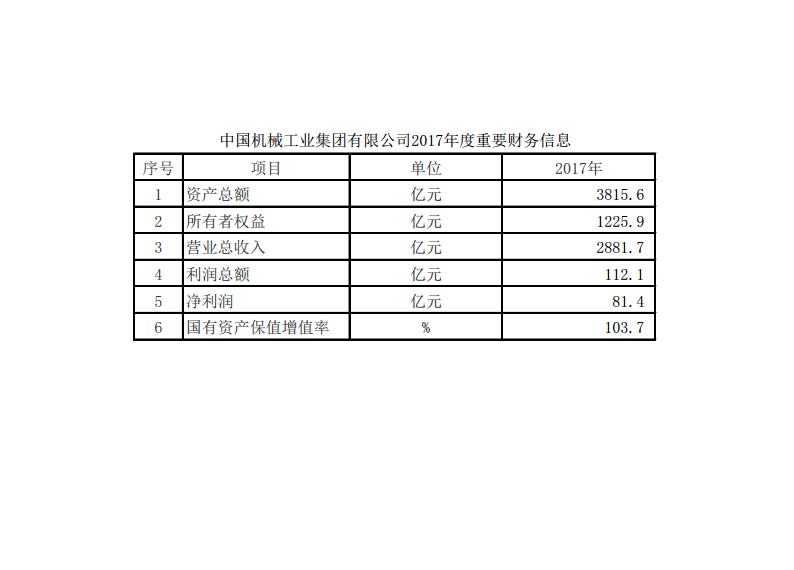 永利集团·yl8cc(中国游)官方网站